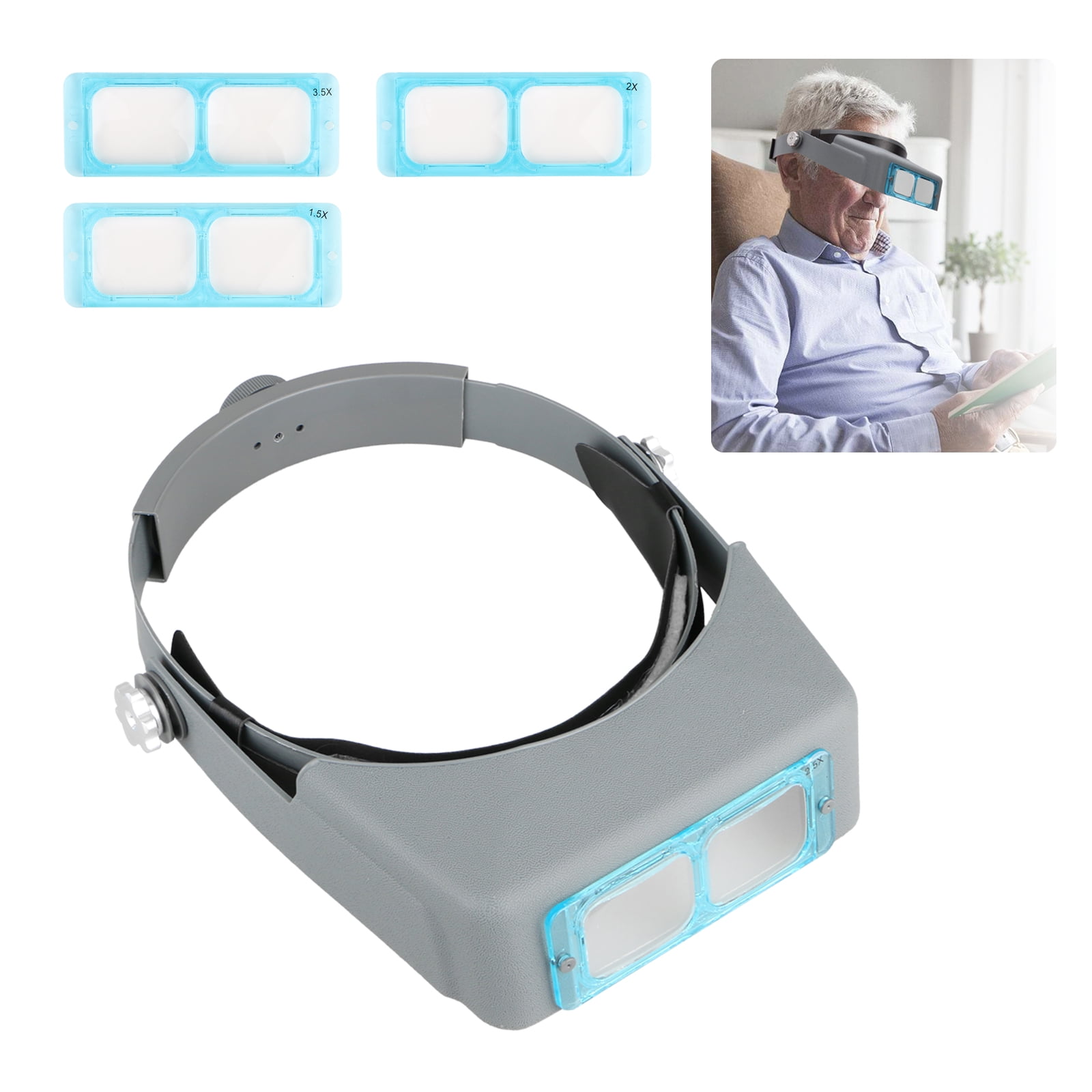 OptiVISOR 1.5x at 20