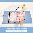 thumbnail image 5 of 2 Pack Flip Folders with Clear PVC Window Binder Pouches 3-Ring Binder Organizer for Office & Home Koala and Strawberry Pattern, 5 of 6