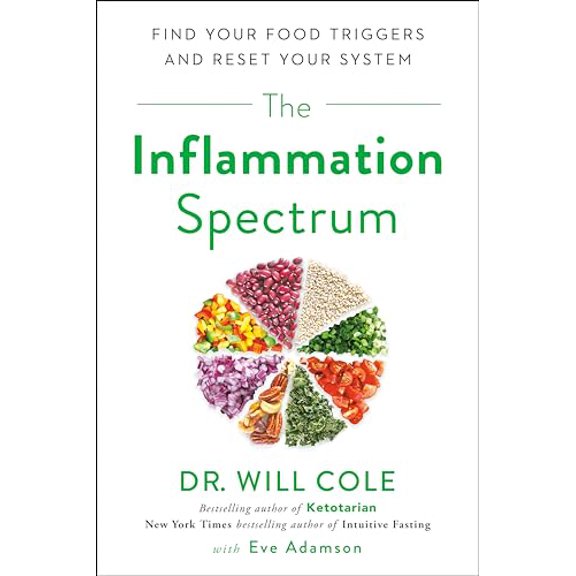 Pre-Owned The Inflammation Spectrum: Find Your Food Triggers and Reset Your System, (Paperback)