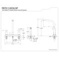 thumbnail image 5 of Kingston Brass FB755CKLSP Kaiser 8-Inch Centerset Kitchen Faucet with Sprayer, Oil Rubbed Bronze, 5 of 5