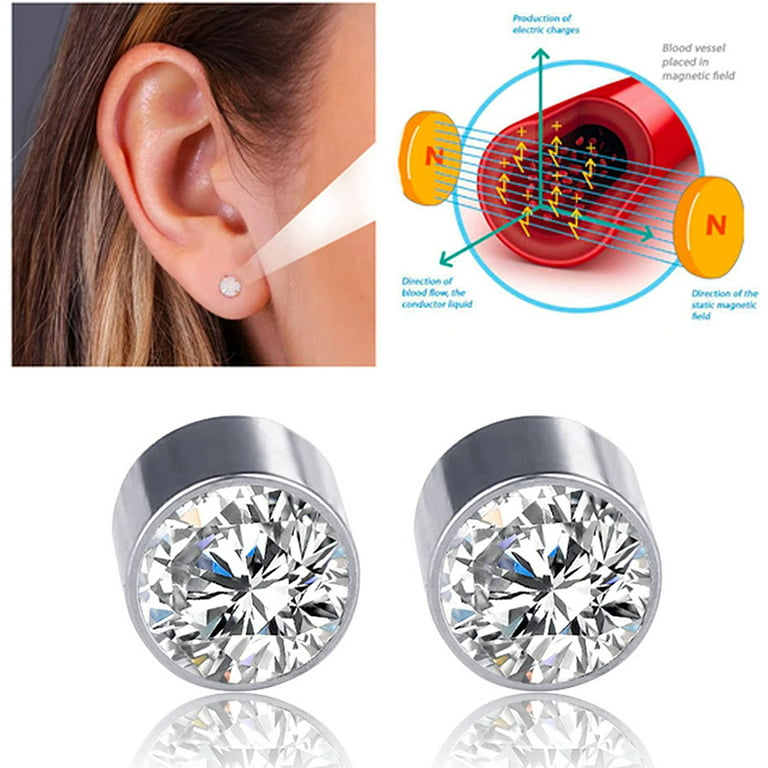 EarAcupressure Magnetherapy Detoxi Earrings, Dorina Earrings  for Weight Loss, Non-Puncture Acupressure Earrings, Acupressure Lymphvity  Magnetherapy Earrings : Clothing, Shoes & Jewelry