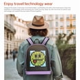 thumbnail image 5 of LED Programmable Waterproof Laptop Bag, Full-Color Custom Animation Screen, App Control Smart Design for Business Travel Daily Commute, 5 of 8