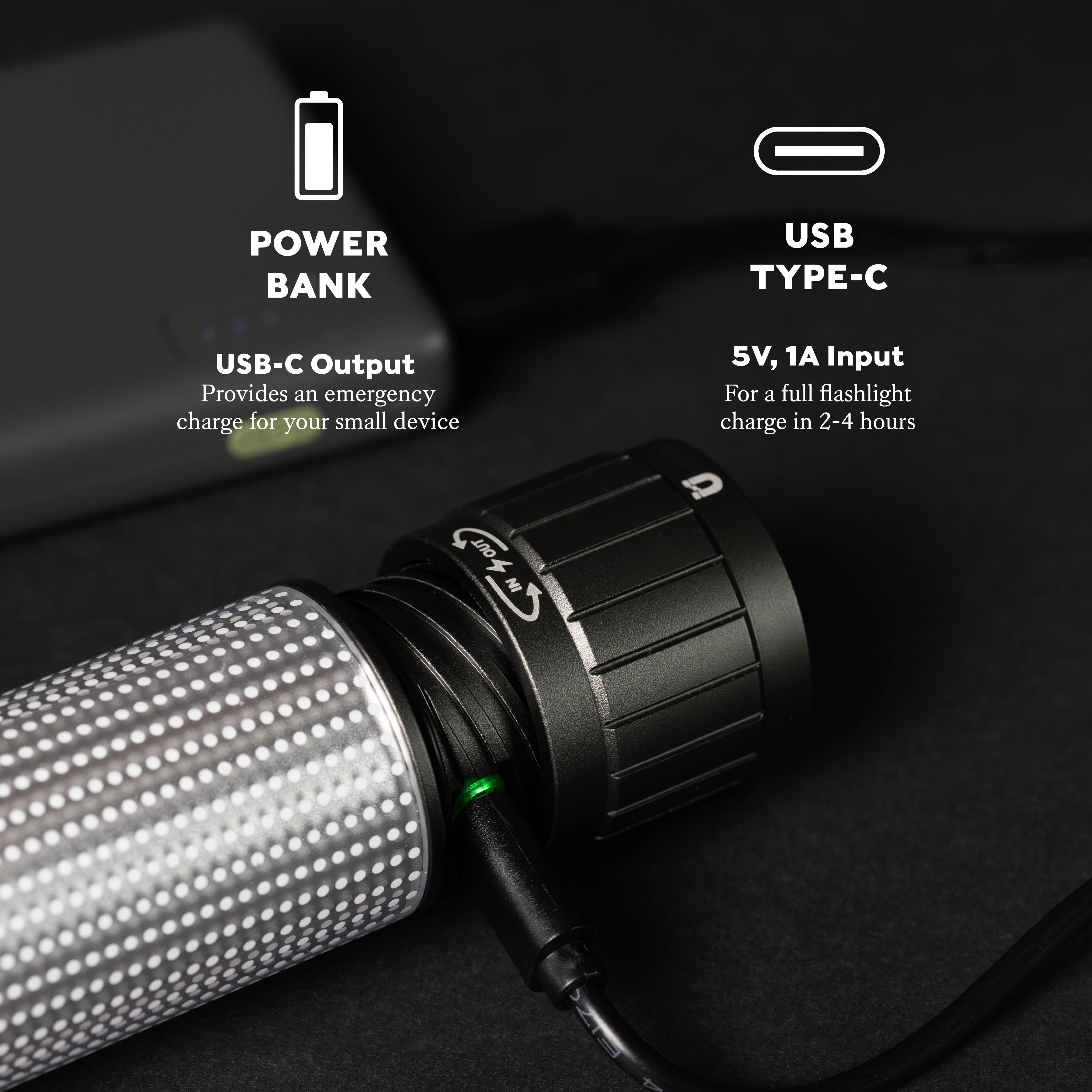 Swiss Tech Combo Torch and Flashlight, 1000 Lumen, LED, IP67 Waterproof,  Rechargeable