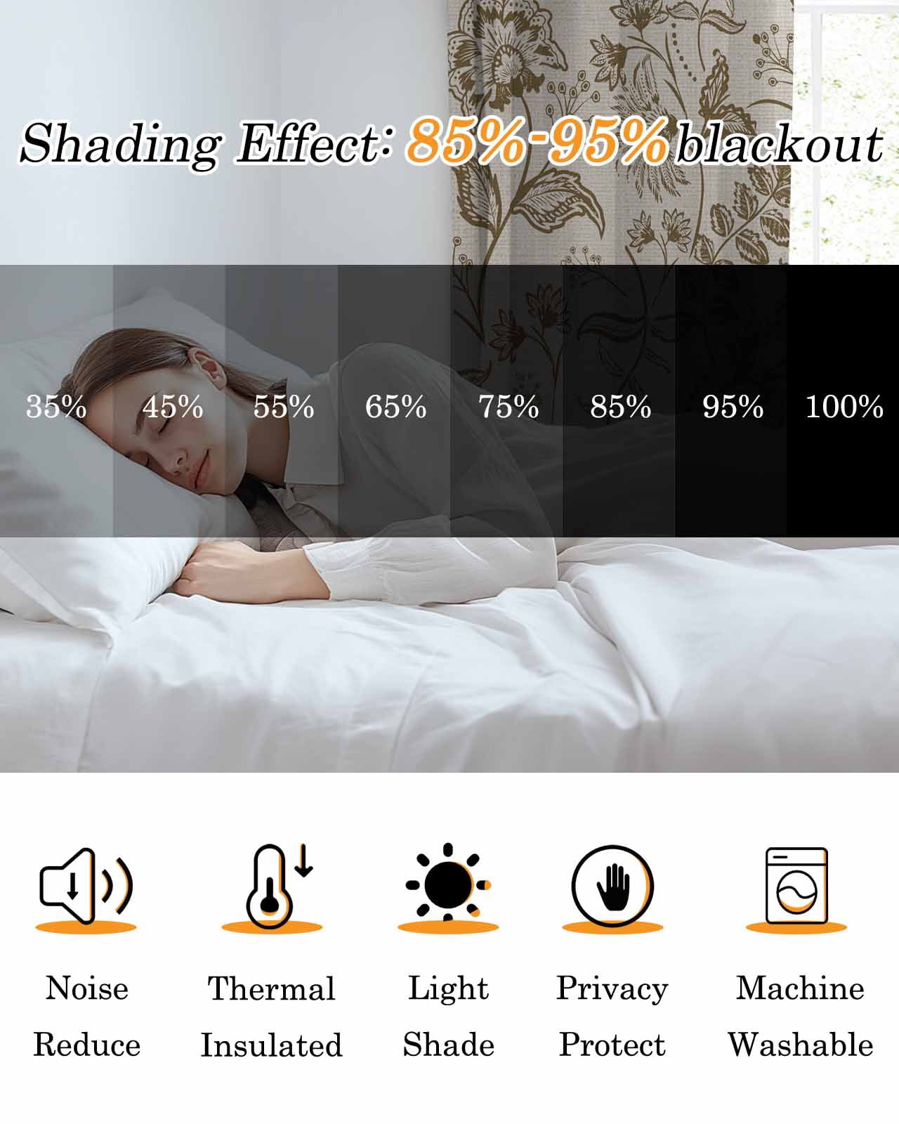 Farmhouse Brown Floral Blackout Curtains for Bedroom Living Room, Linen Boho Flower Rustic Country 72 In Long Thermal Insulated Room Darkening Drapes Grommet Window Treatments, 52 x 72 In