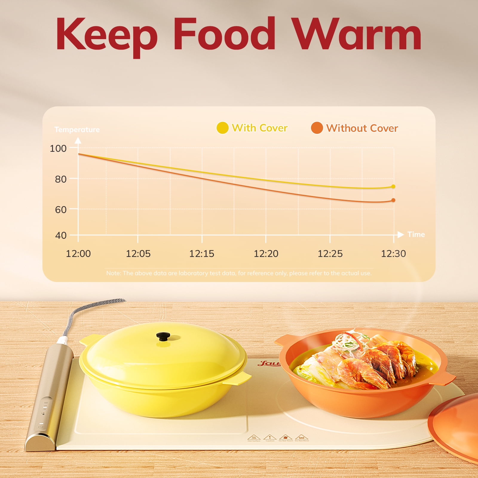  Electric Food Warmer Plate Warming Trays for Buffets Party Electric  Warming Tray Adjustable Temperature Control Can Be Spliced for Buffets  Parties Home Dinner: Home & Kitchen