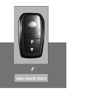 Car Key Fob Cover for Toyota Venza 2020-2024, Heavy Duty Hard Case, Scratch-Resistant Protective Shell with Keychain, Compatible Keyless Entry Remote Vehicle Accessories,F-Black