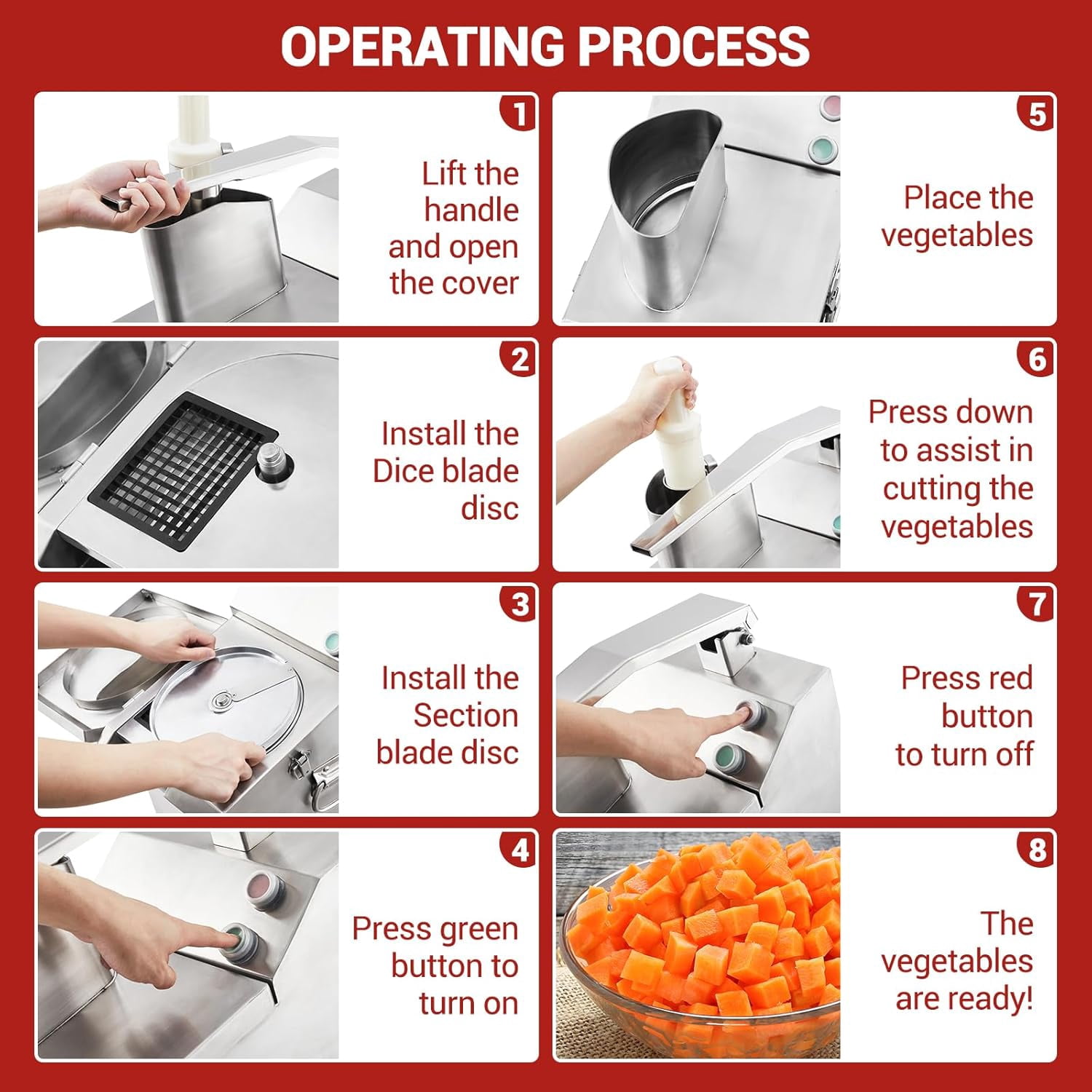 ChaoLink Commercial Food Processor, 3/4/7mm Shred & 2/4mm Slice, Stainless Steel Slicer for Restaurant Kitchen