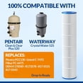 thumbnail image 2 of Upgraded 5oz CCP520 Pool Filter Cartridges, Compatible with Pentair Clean & Clear Plus 520 (#160332), Replaces OEM 178585, R173578, Pleatco PCC130, 4-Pack, 520 Sq.Ft Total, Premium Media, 2 of 9