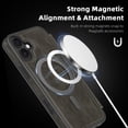 thumbnail image 3 of Wallet Case for iPhone 16, Magnetic Flip Kickstand Compatible with MagSafe, RFID Blocking Premium PU Leather Slim Shockproof Phone Case with Card Holder For iPhone 16,Gray, 3 of 9