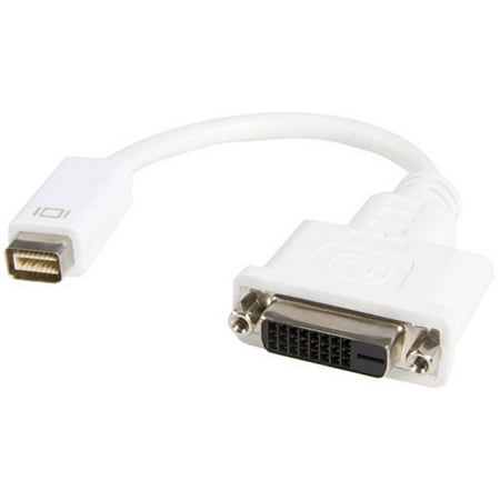 Mini dvi разъем