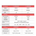 thumbnail image 3 of SIM800H Wireless Module -Call&PMU MCU32 Module SIM800H-8MB-Q390, 3 of 5