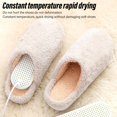 thumbnail image 4 of SAYDY Household Shoe Dryer, Deodorizing USB Interface Household Boot Dryer for Travel (White) 0601M, 4 of 8