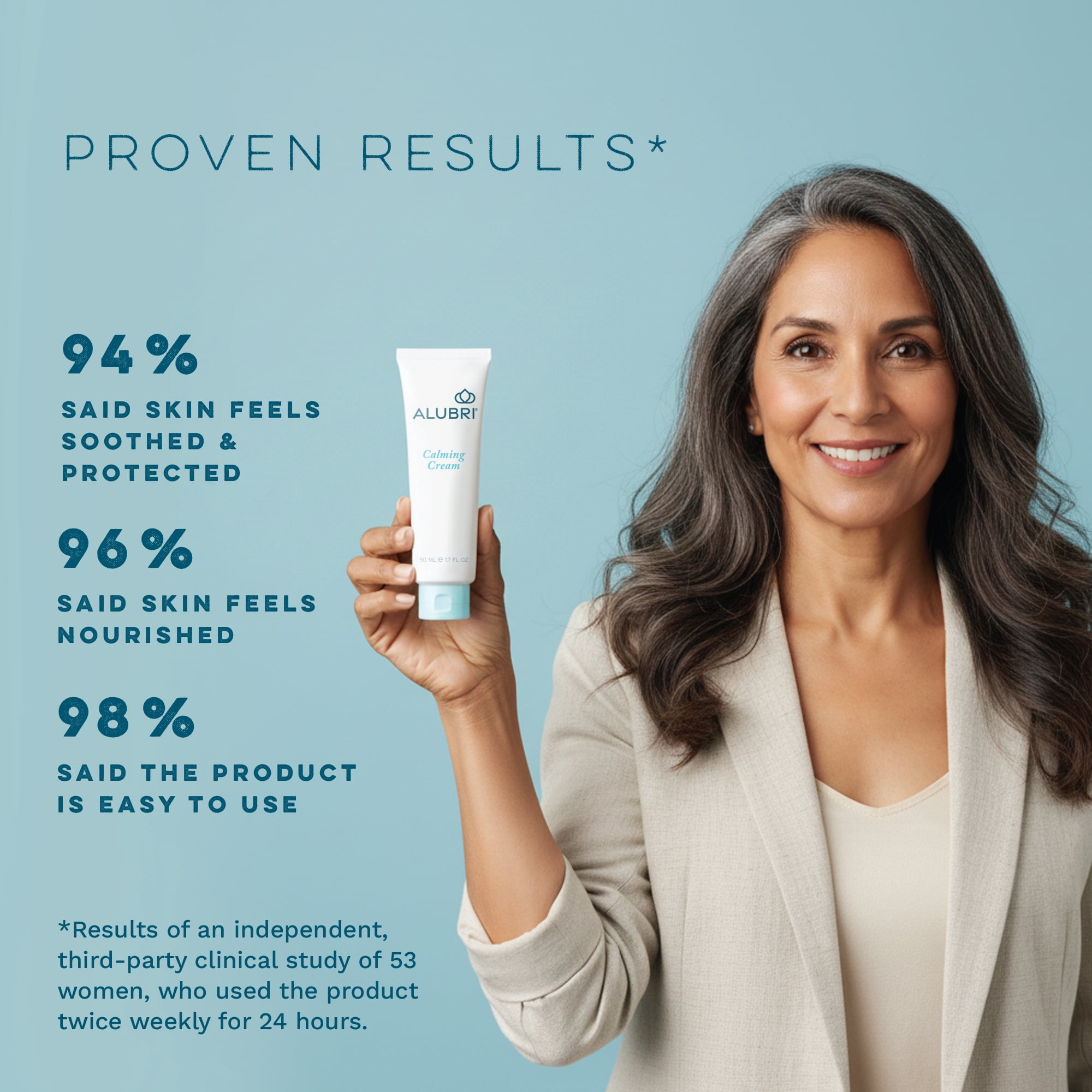 Alubri Calming Cream For Sensitive Skin, 1.7 fl oz