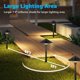 thumbnail image 4 of Kit de iluminación paisajística SUNVIE de 12 V con focos LED para senderos, 4 of 8