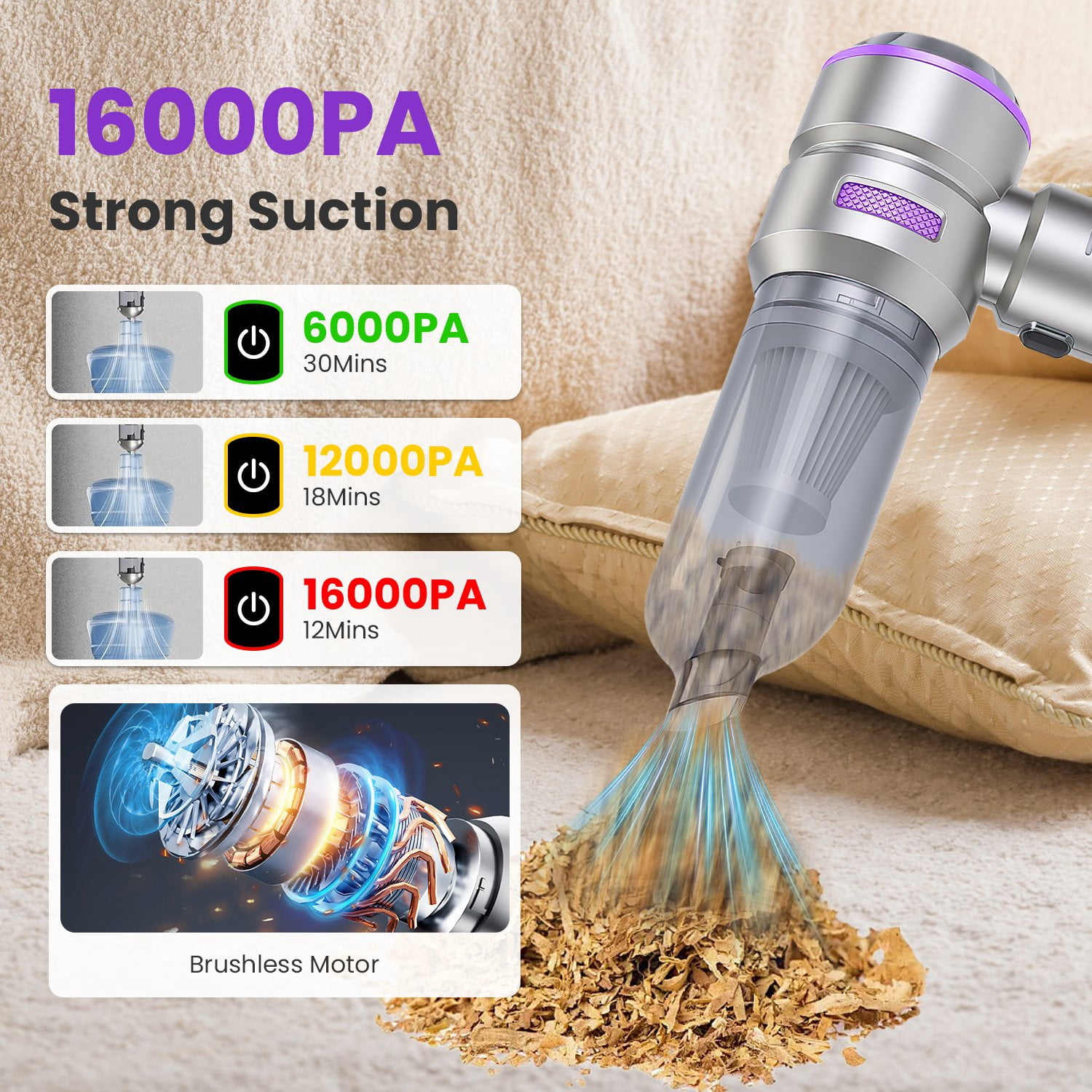 Moclever 4 in 1 Portable Cordless Compressed Air Duster & Blower, 16000PA Handheld Car Vacuum Cleaner with Brushless Motor 2 Reusable Filters, Silver