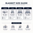 thumbnail image 7 of Ameha Cozy Fleece King Blanket 90x108 – Soft Lightweight Plush Blanket for Bed, All Season Comfort, Light Blue, 7 of 7