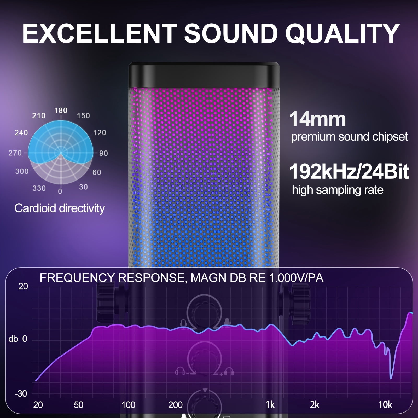 Gaming Microphone: Microphone Condenser Mic for -PC Mic, RGB Lighting, Gain Knob, AI Noise Cancelling for Gamer-Podcast Mic Kit for Streaming Recording Studio YouTube Content Creation Online Chat
