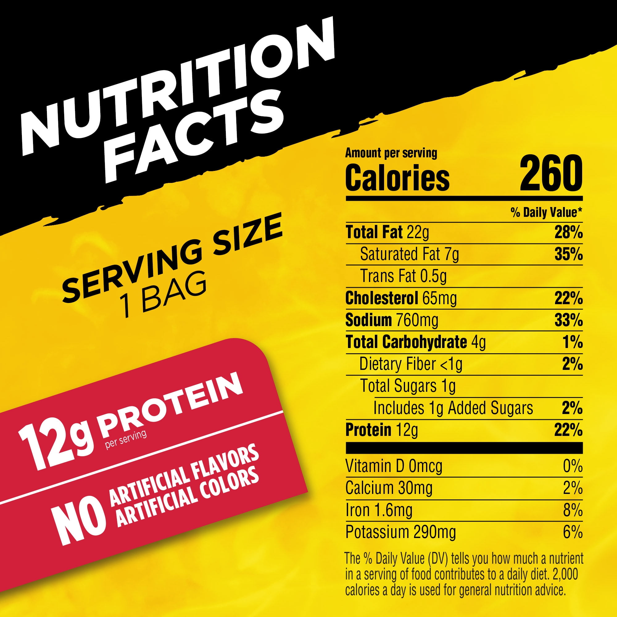 Slim Jim Bites, Original Bite-Sized Smoked Sausage Meat Snacks, 2 oz.