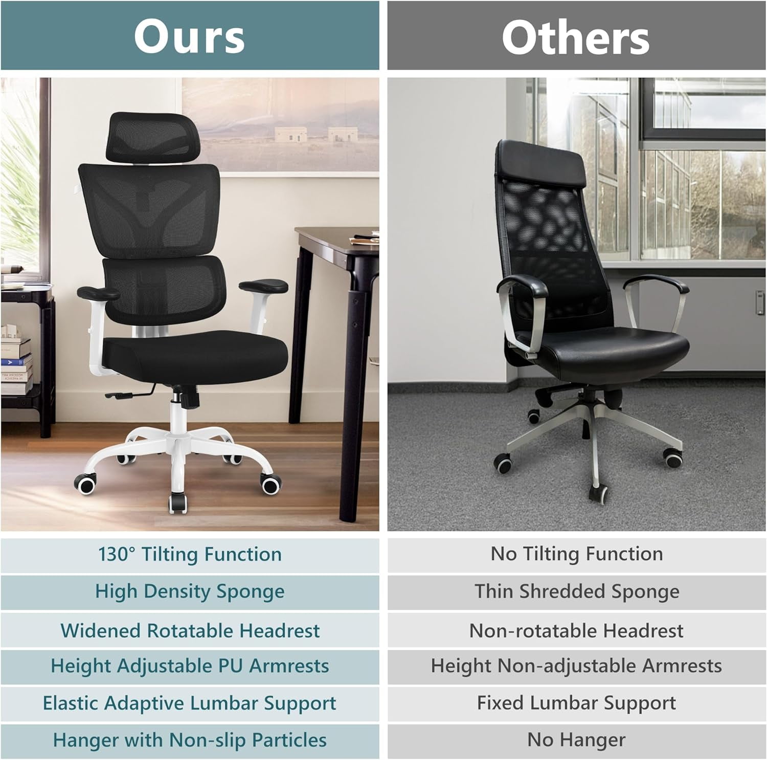 Office Chair, Ergonomic Desk Chair with Adjustable Height and Lumbar Support Swivel Desk Computer Chair with Flip up Armrests for Conference Room, Drak Gray