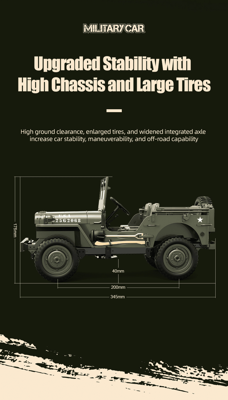 JJRC Cross-Border New Model C8815 Full Scale 1:10 Simulation Model Off-Road Car Four-Wheel Drive 2.4G Remote Control Car Toy