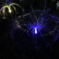 thumbnail image 4 of Monstrate Lámpara decorativa que cambia de color de luz de jardín LED, iluminación automática para exteriores, pasillo, pasillo, decoración Iluminación y accesorios 2 piezas, 4 of 6