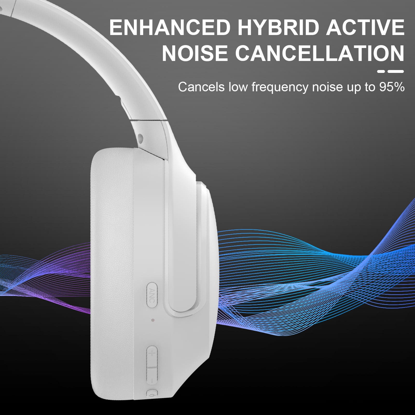 FOFUN NC50 Hybrid Active Noise Cancelling Headphones Wireless Bluetooth 6.0, Foldable Over Ear Headphones, Custom EQ via App, 65 Hours Playtime, Low Latency Game Mode, Multipoint Connection