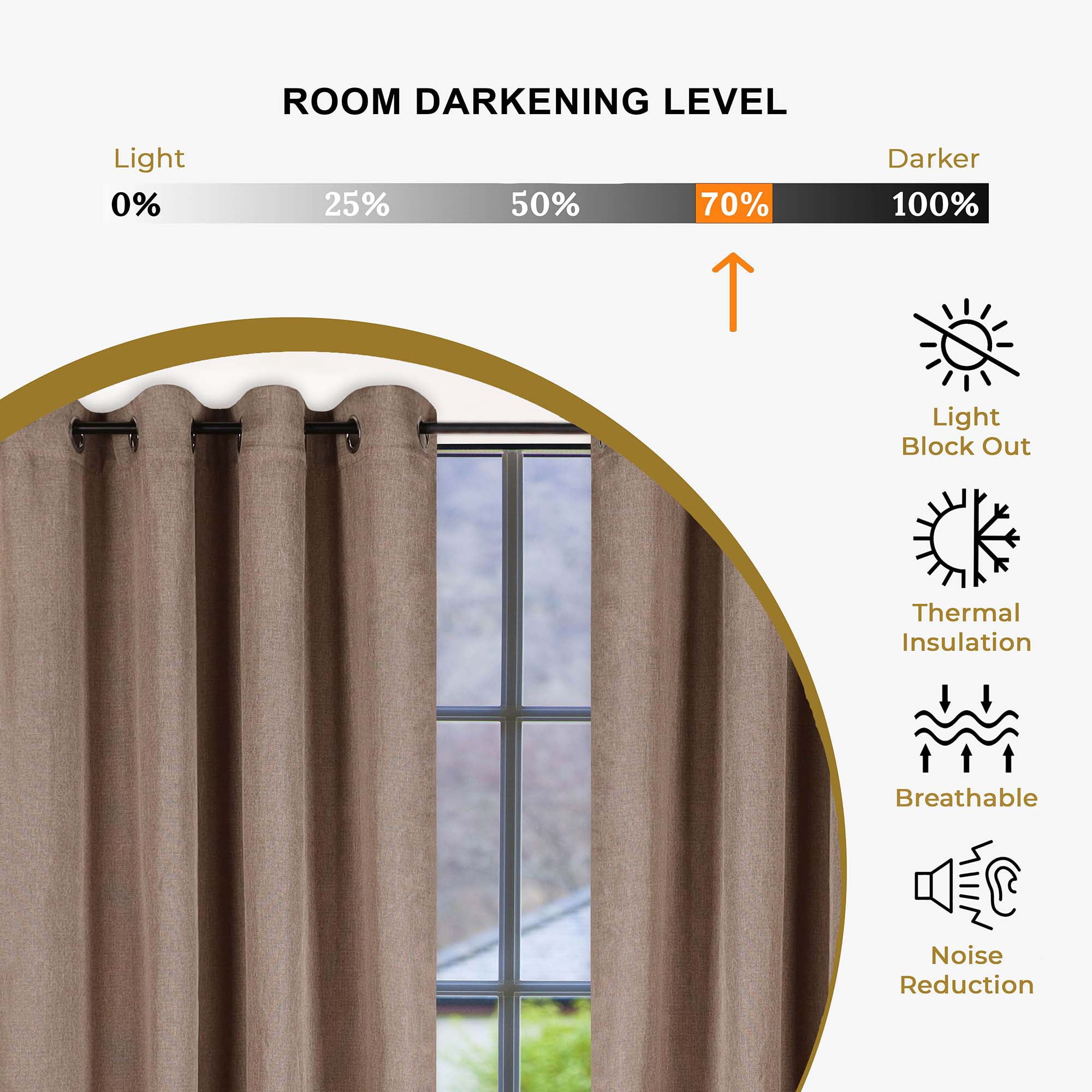 Linen Solid Blackout Curtain Panels, 26" x 84", Acorn by Blue Nile Mills