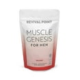 thumbnail image 6 of Muscle Genesis for Men with HMB, Muscle Support Supplement, Revival Point, 3 Bags, 6 of 6