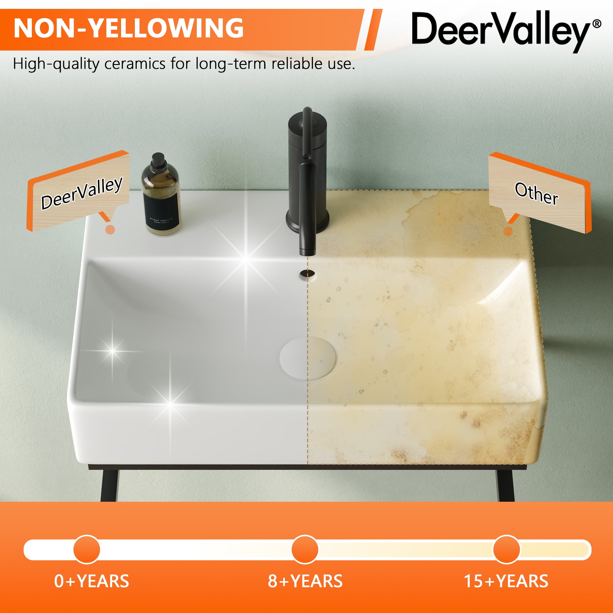 Deervalley 22"X14" White Wall Mounted Bathroom Sink With Black Towel Bar, Rectangular Bathroom Sink With Overflow DV-1WS0322B