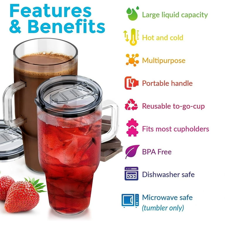 32oz or 40oz Sublimation Clear or Frost Glass Tumbler with Handle – Hailey  Brook Designs