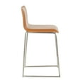 thumbnail image 3 of Mara Counter Stool by LumiSource, 3 of 8