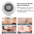 thumbnail image 6 of NEWDERMO Facial Cleansing Brush - Face Spin Rotating Scrubber 2 Brush Heads, 3 Modes (White), 6 of 8