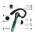 thumbnail image 5 of ICOMTOFIT Bluetooth Headset, Wireless Bluetooth Earpiece V5.0 Hands-Free Earphones with Built-in Mic for Driving/Business/Office, Compatible with iPhone and Android (Green), 5 of 7