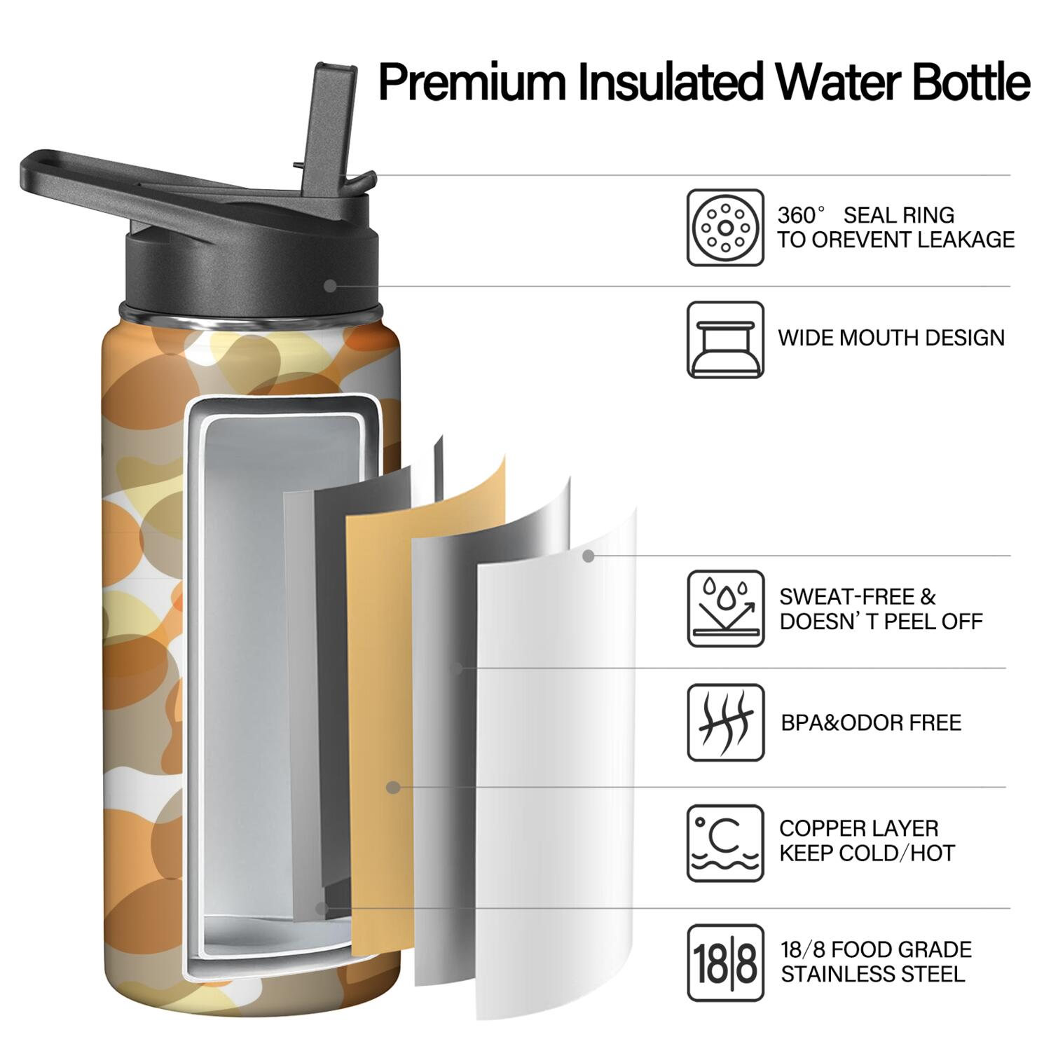 Camouflage Insulated Stainless Steel Water Bottle with Straw & Cleaning Brush – 18/32/40 Oz | Leakproof, BPA-Free, 304 Stainless Steel, Wide Mouth, Travel Mug for Car, Gym, Office