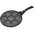 thumbnail image 1 of Mini Pancake Pan - Nonstick Silver Dollar Pancake Maker for Stove Top - Fry Pan to Cook Swedish Pancakes, Eggs, Omelettes - 7 Mold Design, 1 of 8