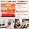 thumbnail image 4 of Red Light Therapy for Body, 24’’ x 12’’Large Infrared Light Therapy Pad with Timer Remote Control, 660nm 850nm Home Light Therapy for Knee Shoulder Back Muscle Joint (with Elastic Strap), 4 of 7