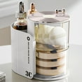 thumbnail image 1 of TopLLC Powder Puff OrganiserRotating Cushion RackDresser Multi Layer Lipstick Makeup Brush plastics Organiser, 1 of 6
