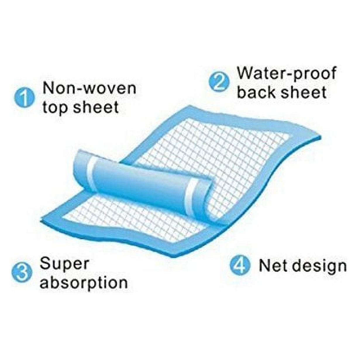 Healthline    CHUX Disposable Underpads, 23 x 36 Chuck pads, Disposable bed pads for Adults Children Pets, Large Size, Blue, 23x36 Inch, Count 150/Pack