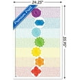 thumbnail image 3 of Chakras Wall Poster, 22.375" x 34", Framed, 3 of 3