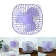thumbnail image 2 of Drrntien Universal 7inch 5V ins USB Desk Fans Canopy Fan 1 Speed Hanging Outdoor Indoor Camp Tent Fan USB travel tent fan, 2 of 19