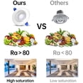 thumbnail image 1 of LED Recessed Ceiling Light Lights Fittings 6W Downlights Equivalent 60W Aluminium Decorative Downlights, 1 of 4