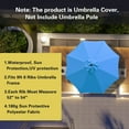 thumbnail image 2 of Bibana 9ft Patio Umbrella Replacement Canopy Market Umbrella Top Outdoor Umbrella Canopy with 8 Ribs (Blue), 2 of 6