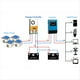 thumbnail image 4 of Controlador de Carga Solar MPPT MakeSkyBlue 60A 48V-V125 con Wifi Cloud Box para Batería de Plomo-Ácido Li-NMC LifePO4., 4 of 5