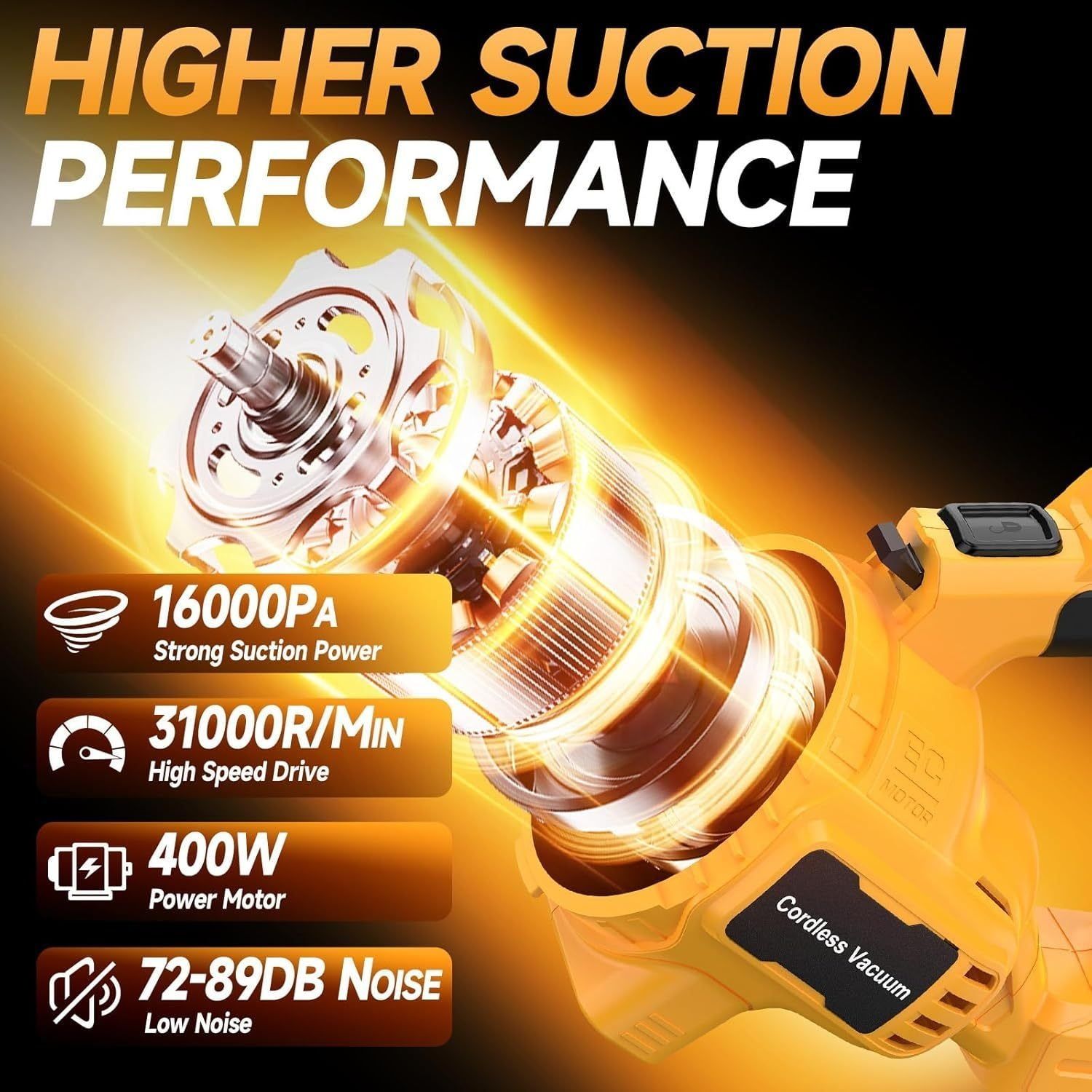 Cordless Vacuum for Dewalt 20V Battery, Portable Handheld Vacuum Cleaner with 2 HEPA Filter, Power Shop Vacuum for Home, Car, Floor, Carpet (Battery Not Included)
