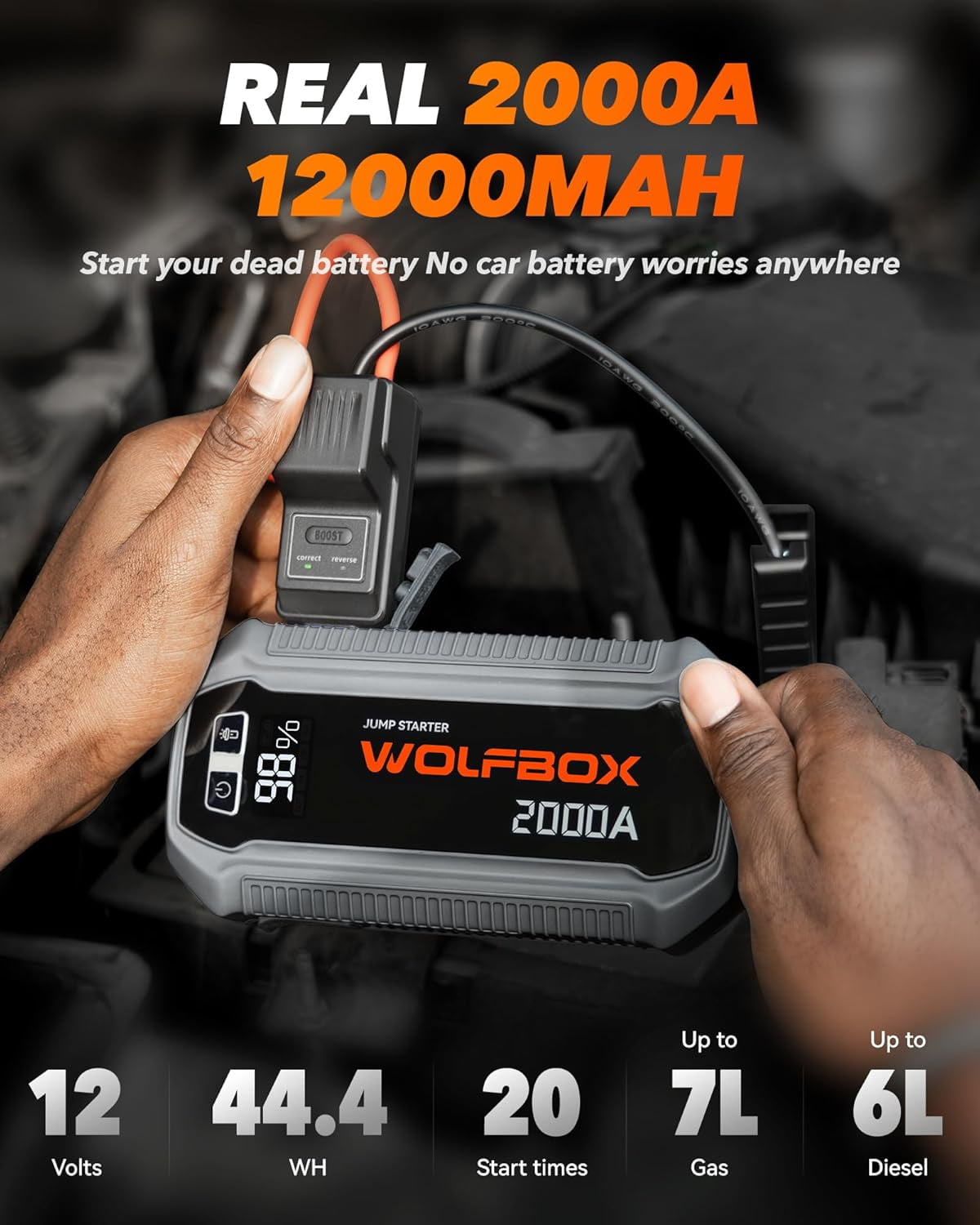 WolfBox 2000A Car Jump Starter, Portable Battery Booster Pack, 12V Power Bank for 7L Gas & 6L Diesel Engines
