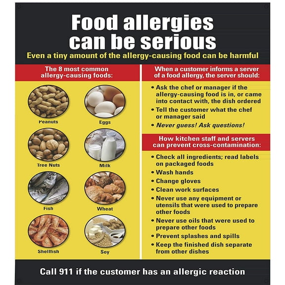 Food Allergies Sign (Aluminium Rust Free, Commercial USE, 14.25X15.75)