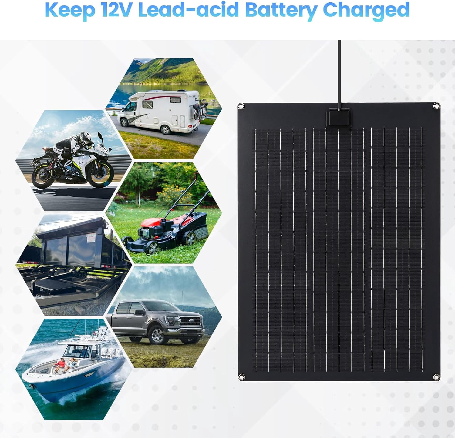 Solar Battery Charger Maintainer, Zuomeng 20W Solar Panel Kit for Dump Trailer Built-in Maintenance Pulse & Intelligent MPPT Charge Controller, Waterproof, Suitable for 12V Lead-Acid Battery