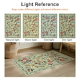 thumbnail image 6 of Pentantan 2'x3' Floral Area Rugs, Machine Washable Rug for Living Room- Soft Indoor Carpet, Low Pile for Bedroom, Dining Room, Playroom, Office, Green, 6 of 7