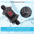 thumbnail image 3 of 2PCS IP67 Waterproof Inline Cord Switch 12VDC 20A DPST on Off Outdoor Toggle Switch with Red Light Rocker Button, 3 of 7