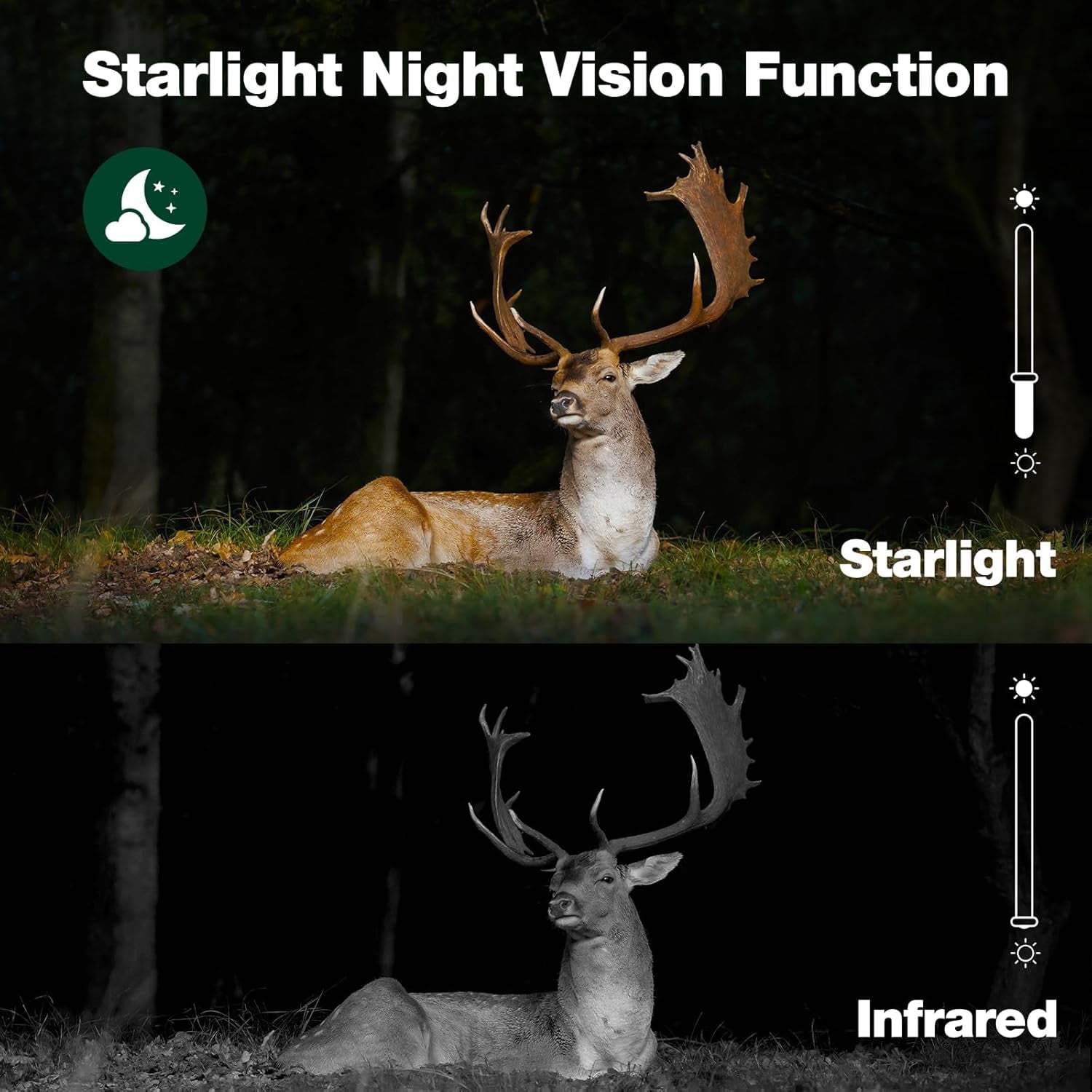 CAMPARK Trail Camera WiFi, Starlight Night Vision Dual Lens Native 4K 60MP 30FPS Bluetooth Game Hunting Cameras with IMX458 Sensors for Wildlife Monitoring
